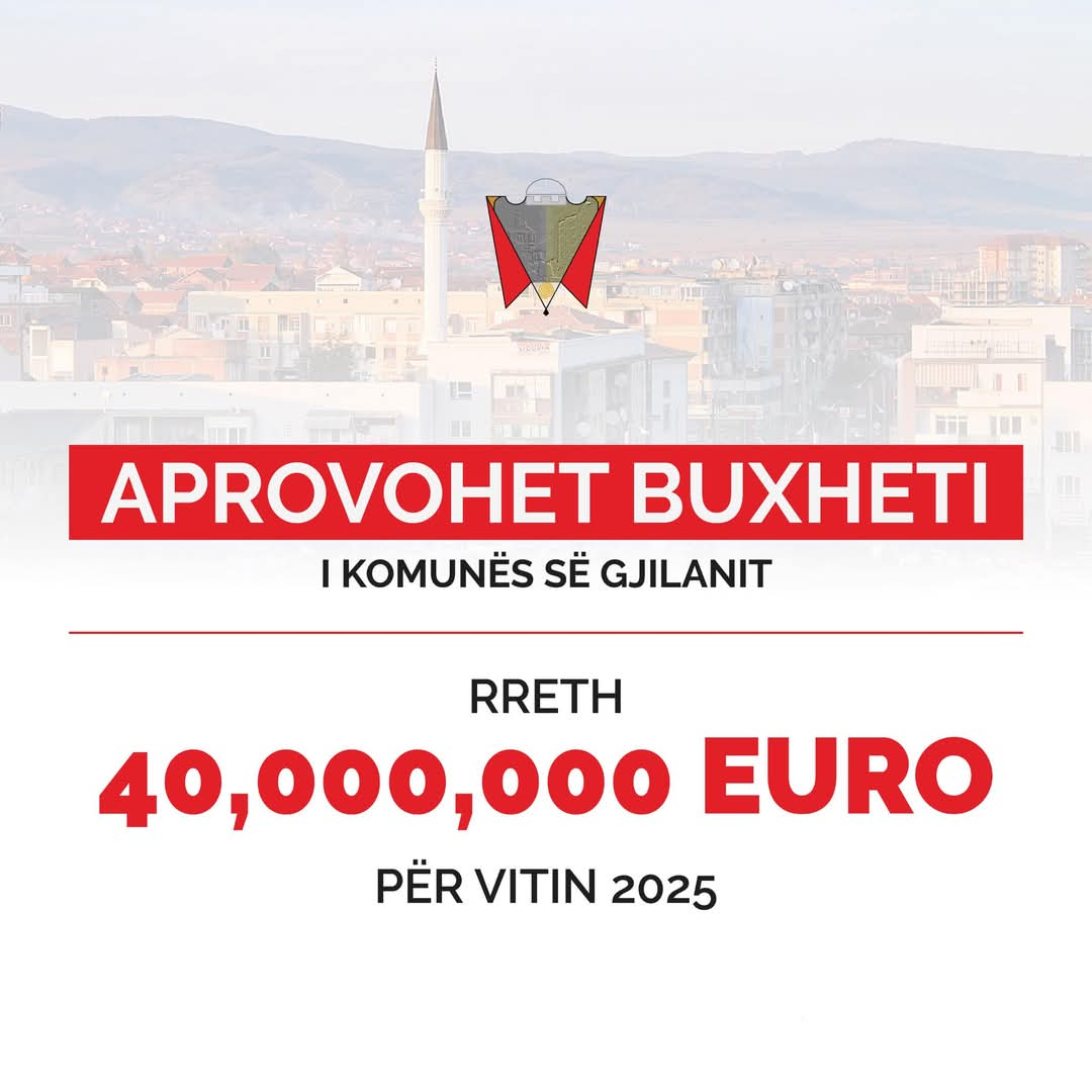 Miratohet buxheti i Komunës me vlerë rreth 40 milionë euro.