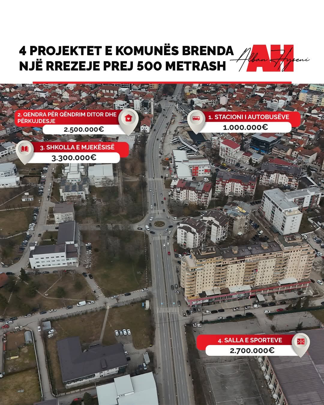 Kryetari Hyseni: Afër 10 milionë euro investime brenda një rrezeje prej rreth 500 metrash.