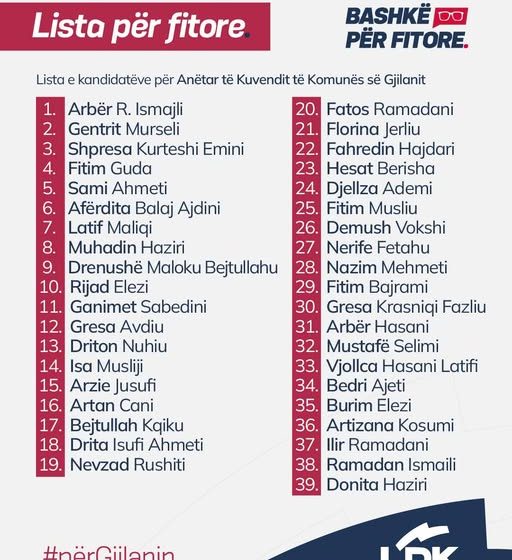  Lista e kandidatëve të LDK-së më Gjilan